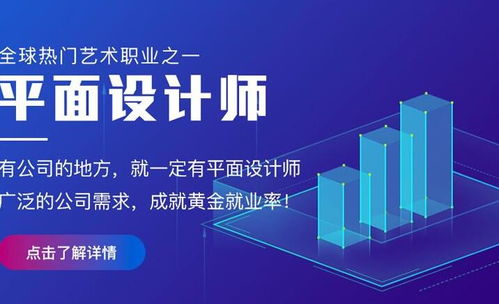 赤峰设计培训 从平面到UI，打造企业形象策划新高度