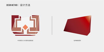 中洲集团企业形象画册 品牌力量与未来愿景的华美演绎